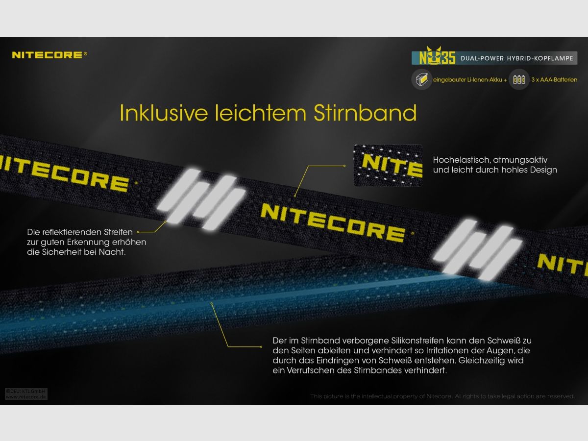 Nitecore NU35 Stirnlampe NU35 Dual Power