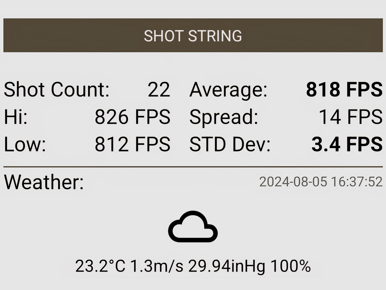 Fx Dreamline 4,5mm .177 Lite/ Tactisch Compact
