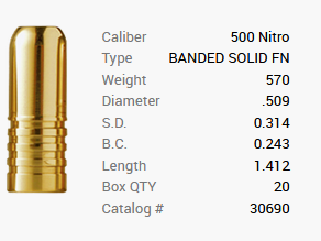Proiettile Barnes .509 / 12,90mm 570GR Banded Solid 20 pezzi