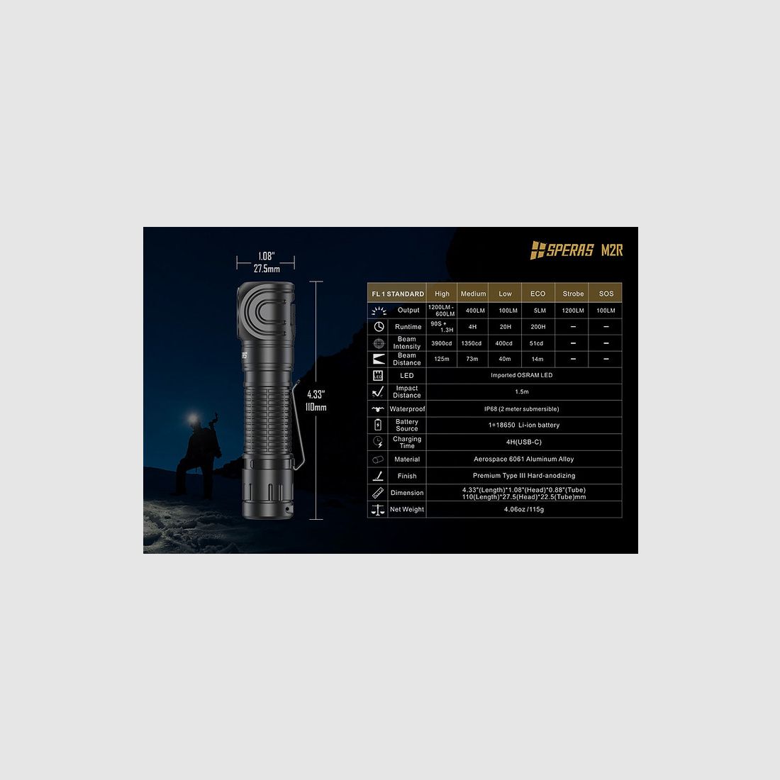 Speras M2R – 1200 Lumen – 125m Reichweite, Bild 6 von 8