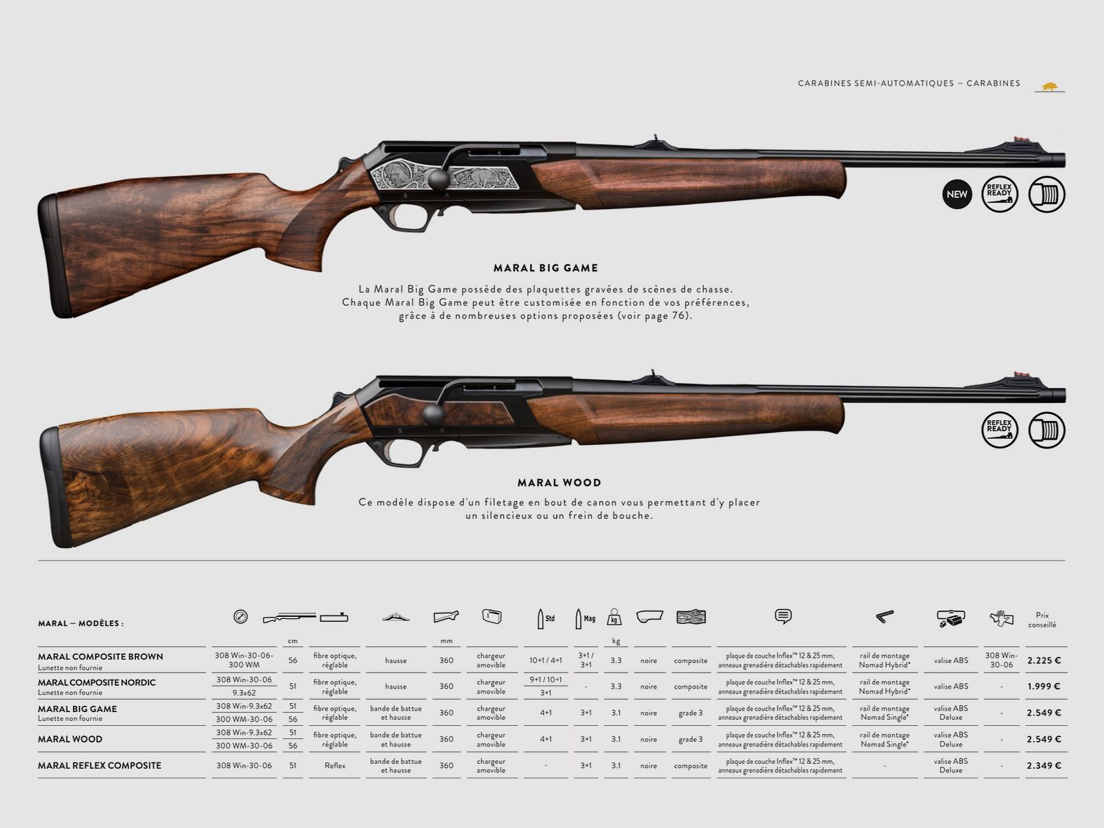 BROWNING / SEMIAUTOMATISCHE BÜCHSE – LINEARES NACHLADEN – MIT HEBEL / ALLE MODELLE, Bild 13 von 16