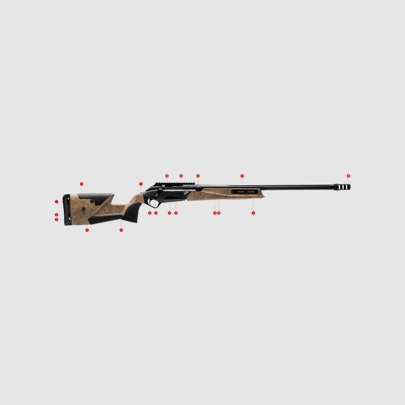 Benelli Lupo HPR BE.S.T. Kal. 300 PRC, Bild 1 von 11