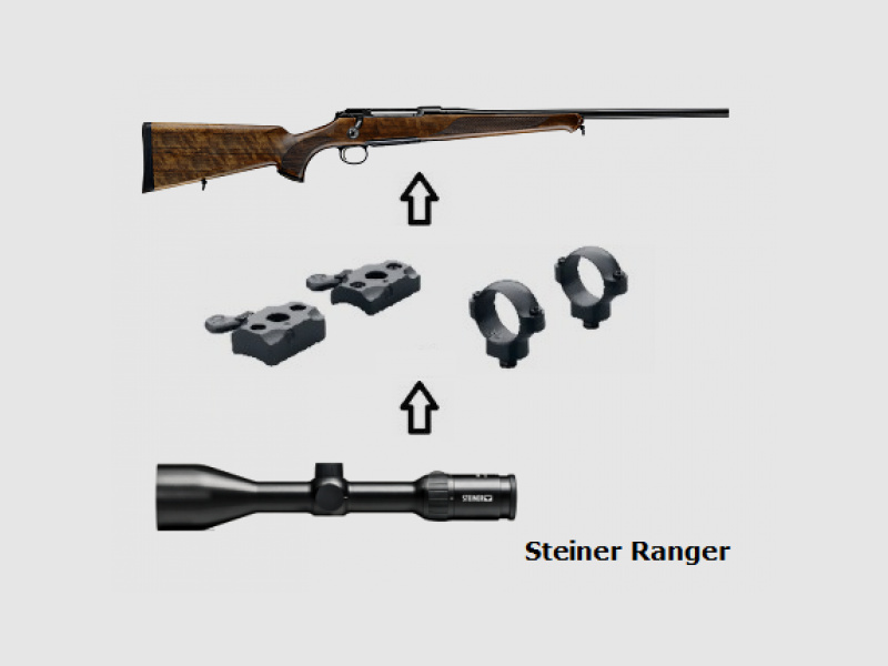 Sauer 101 Classic + Steiner Ranger + Mount + ... Complete package