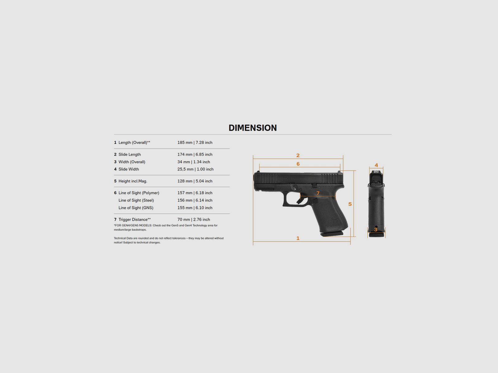 GLOCK 19 GEN 5 MOS FS 9X19 MIT GEWINDELAUF, Bild 6 von 6