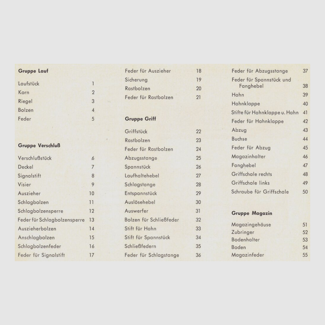 Fábrica de armas Walther Ulm Donau Conjunto de piezas libre Walther P1 de la Bundeswehr 24 piezas