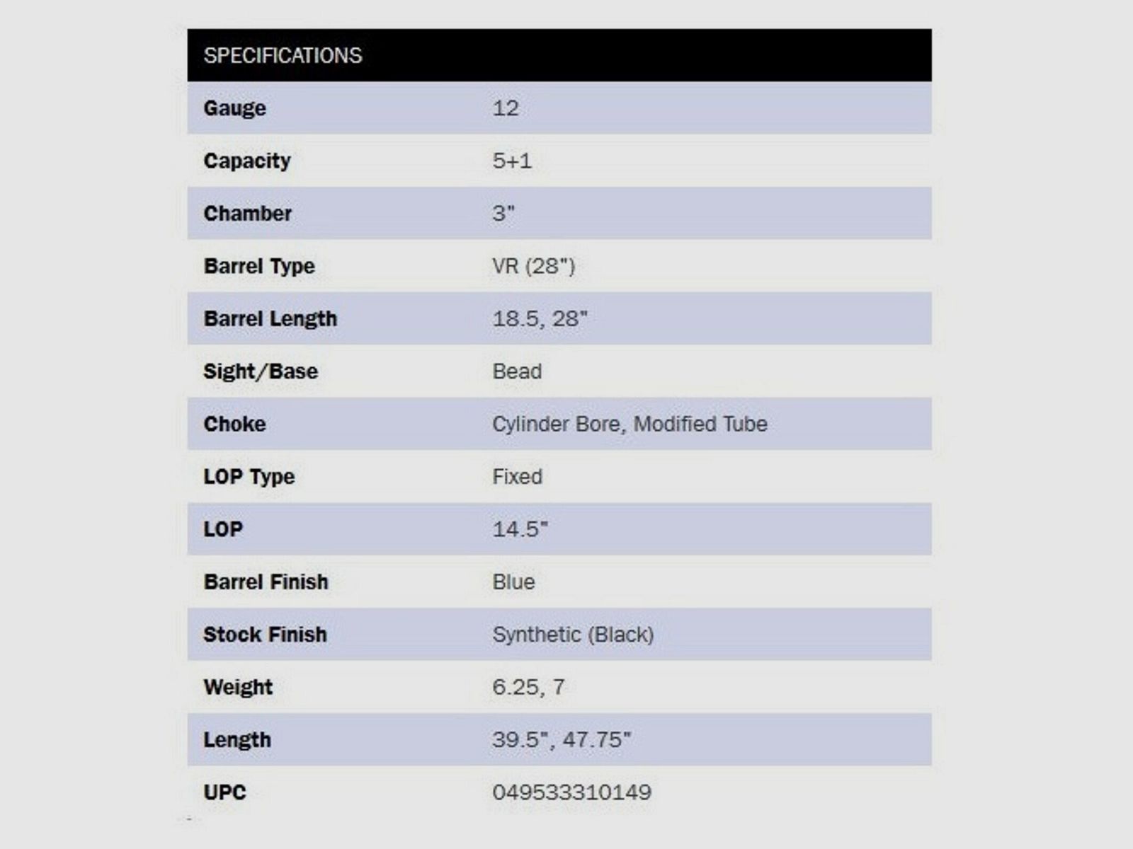 Mossberg Maverick 88 Security/Field 18,5" (5 Zoll)/28" (28 Zoll) 12/76
