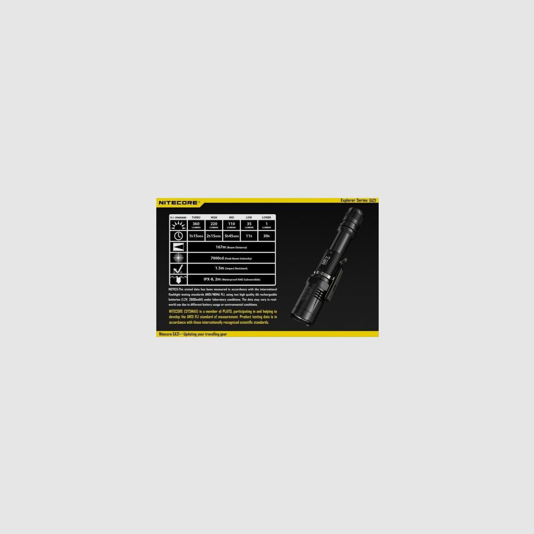 Nitecore EA21 Explorer zaklamp 360 lumen, afbeelding 20 van 21