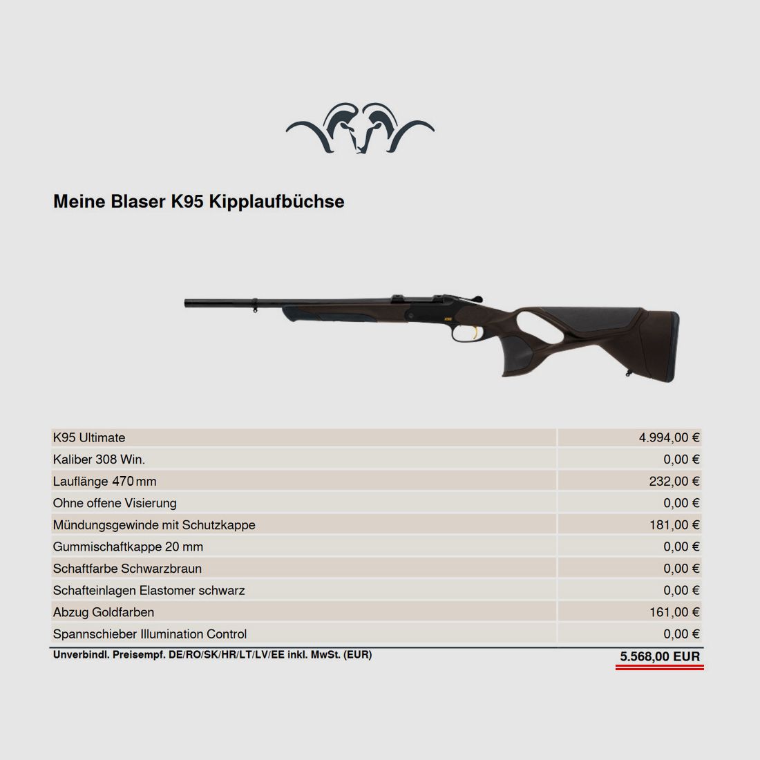 BLASER K95 ULTIMATE / .308 Win / LL 47cm / M15x1 / GOLDENER ABZUG / SOFORT LIEFERBAR