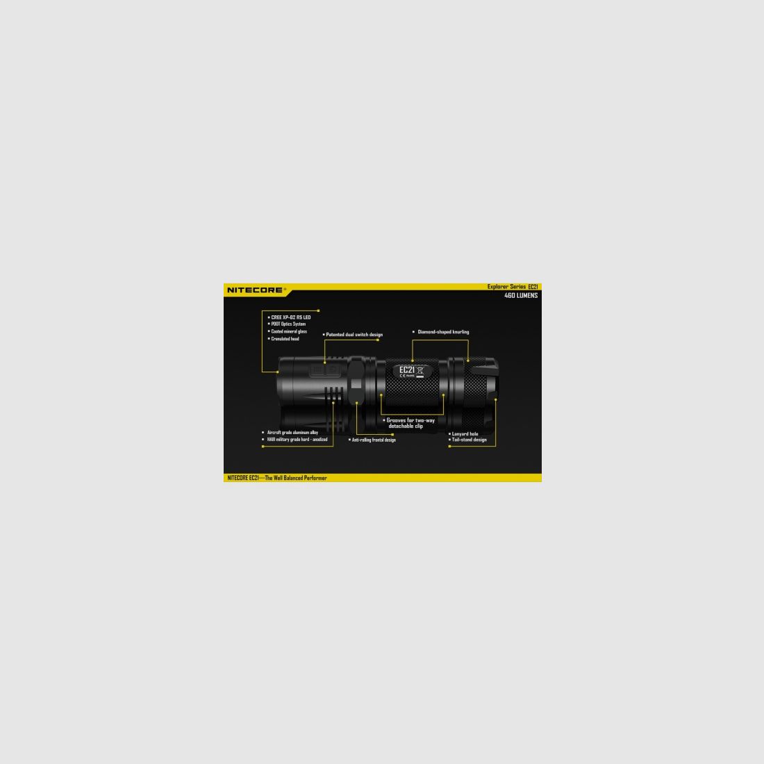 Nitecore EC21 flashlight 460 lumens, image 18 of 20