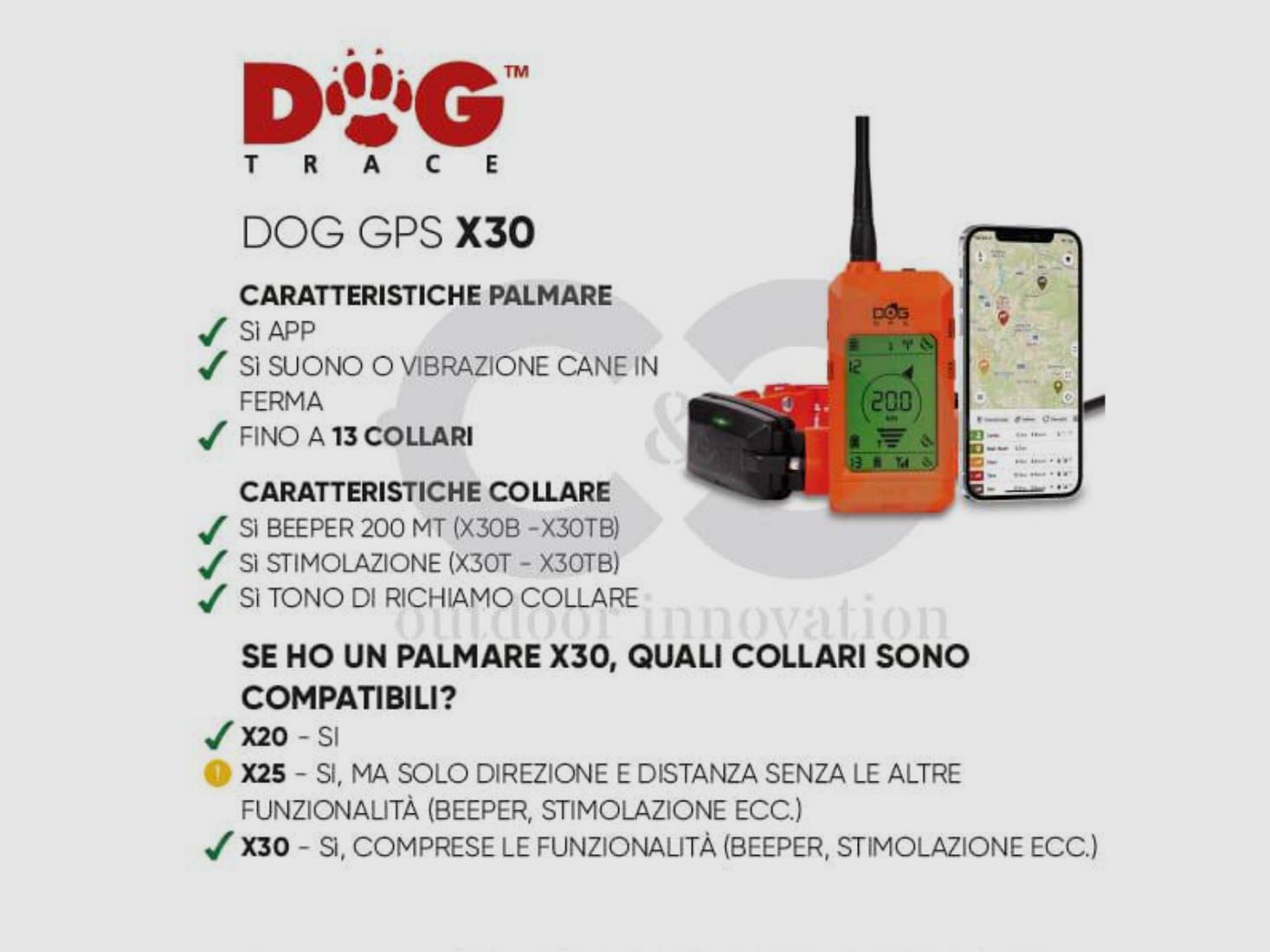 DOG TRACE X30T Kit, zdjęcie 2 z 4