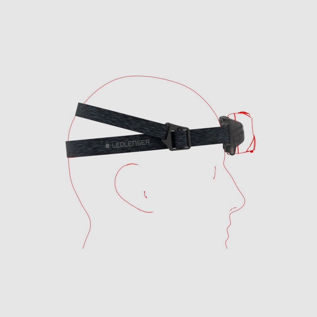 Ledlenser Headlamp HF6R | blue, image 12 of 18