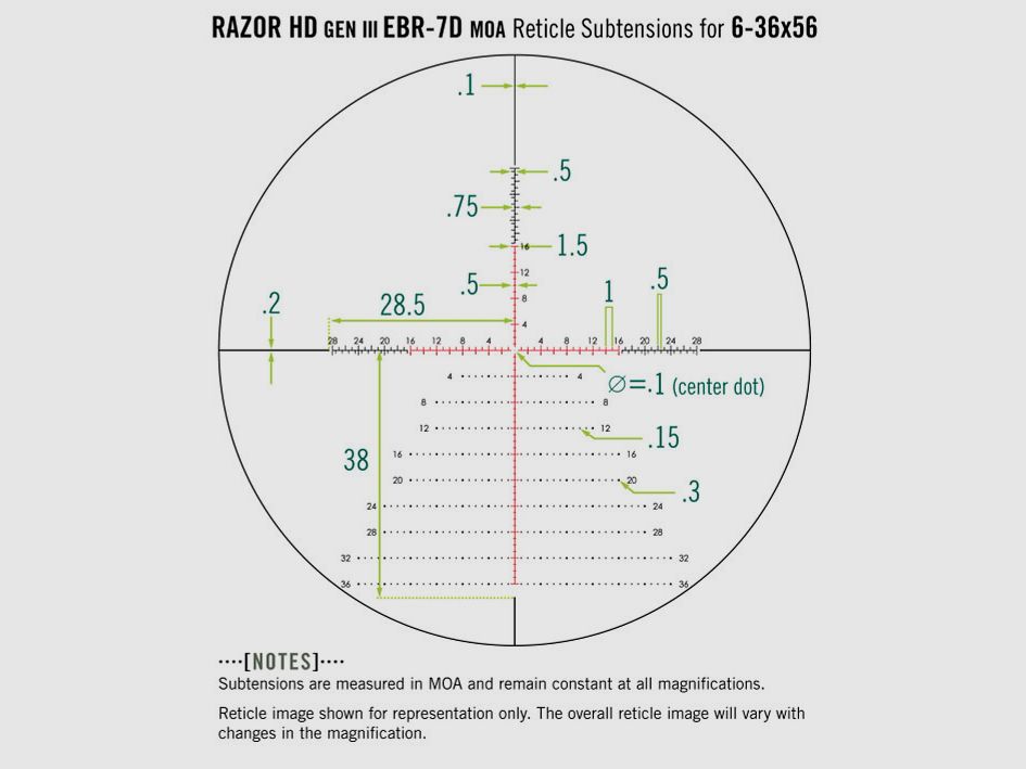 Vortex Razor HD Gen III 6-36x56 FFP MOA