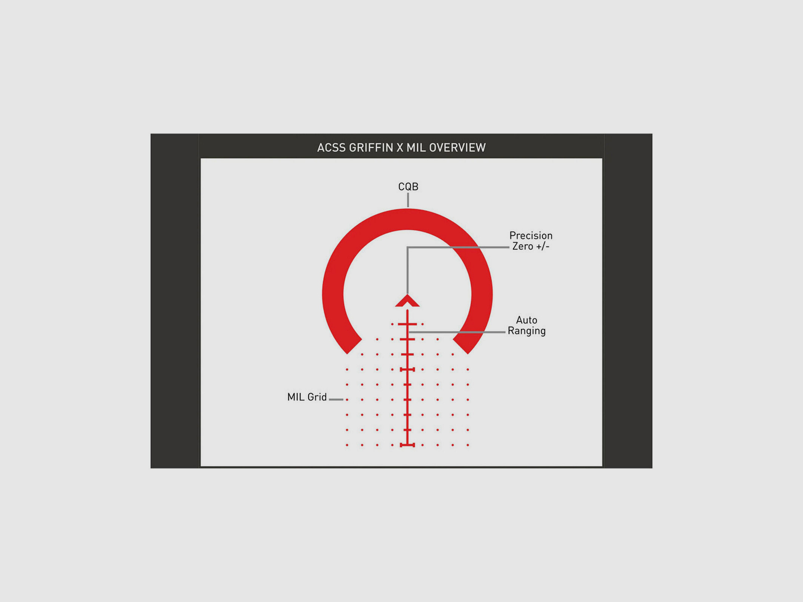 Primary Arms SLx 1-10x28 SFP ACSS Griffin M10S