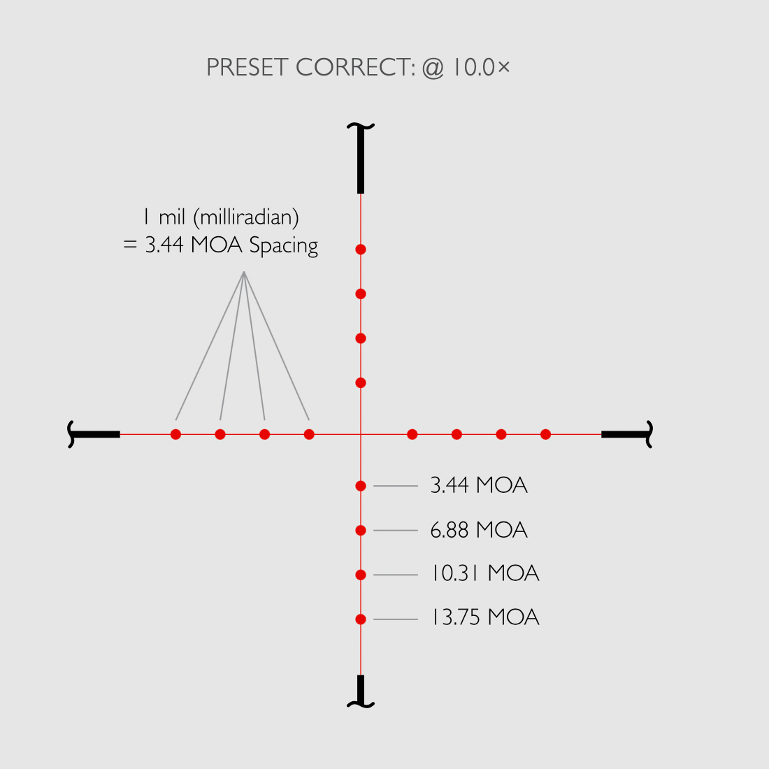 HAWKE 14211 Zielfernrohr VANTAGE 2-7x32 AO MIL DOT IR