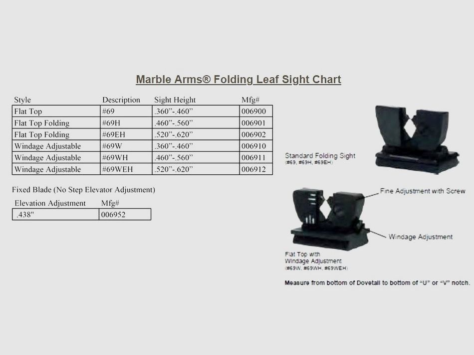 Folding Sight Flat Top Extra High, image 3 sur 3