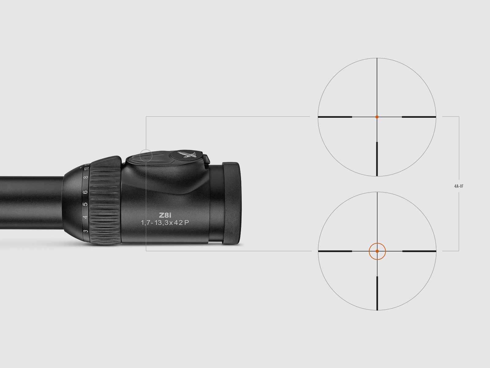 Swarovski Z8i 1,7-13,3x42 P SR (FLEXCHANGE) 4A-IF