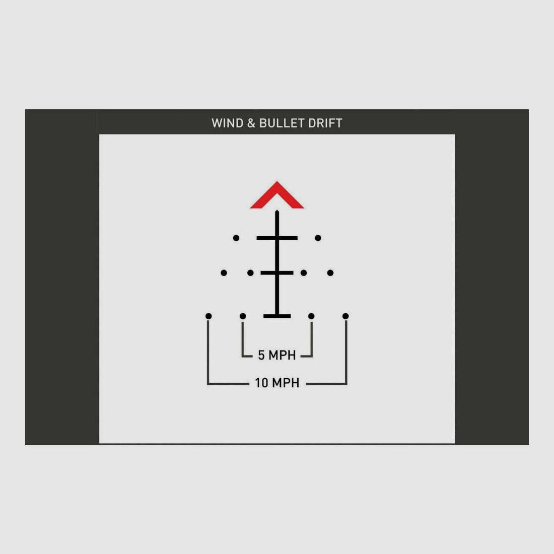 Primary Arms SLx 3x MPrism Raptor 5.56Yard rouge 5.56/.308, image 4 sur 5