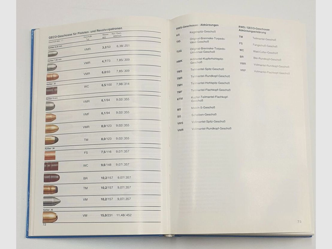 Dynamit Nobel libro sul ricaricamento, 6ª edizione 1994