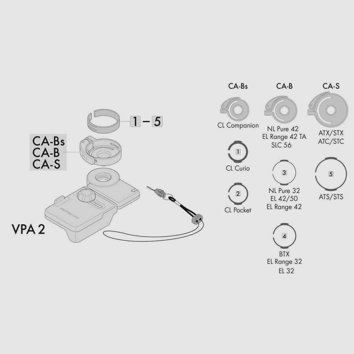 CA-B Adapter für VPA2, Bild 3 von 3