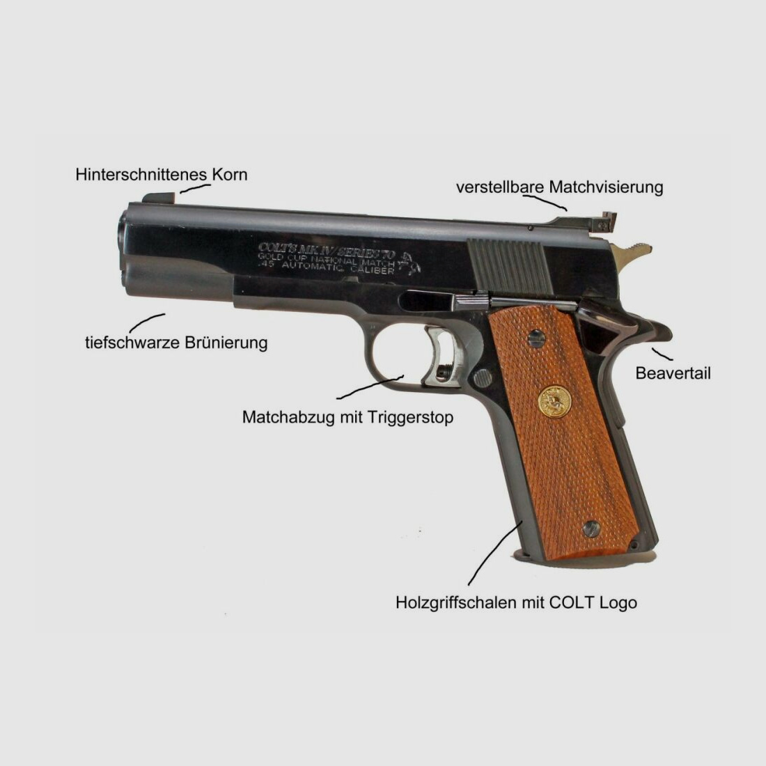 Colt Firearms Manufacturing Company	 Colt Gold Cup Brüniert National Match MK 4 Serie 70