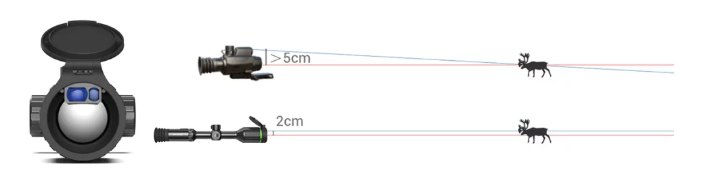 Night Arrow 335 PRO – Lunette thermique, image 18 sur 18