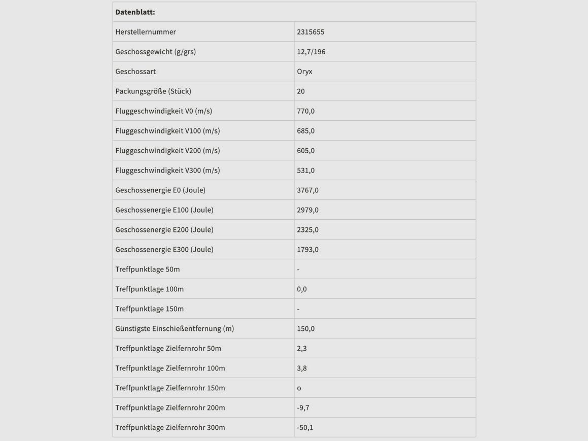 Norma 2315655 8x57 IS Oryx 12,7g 196grs. Büchsenmunition