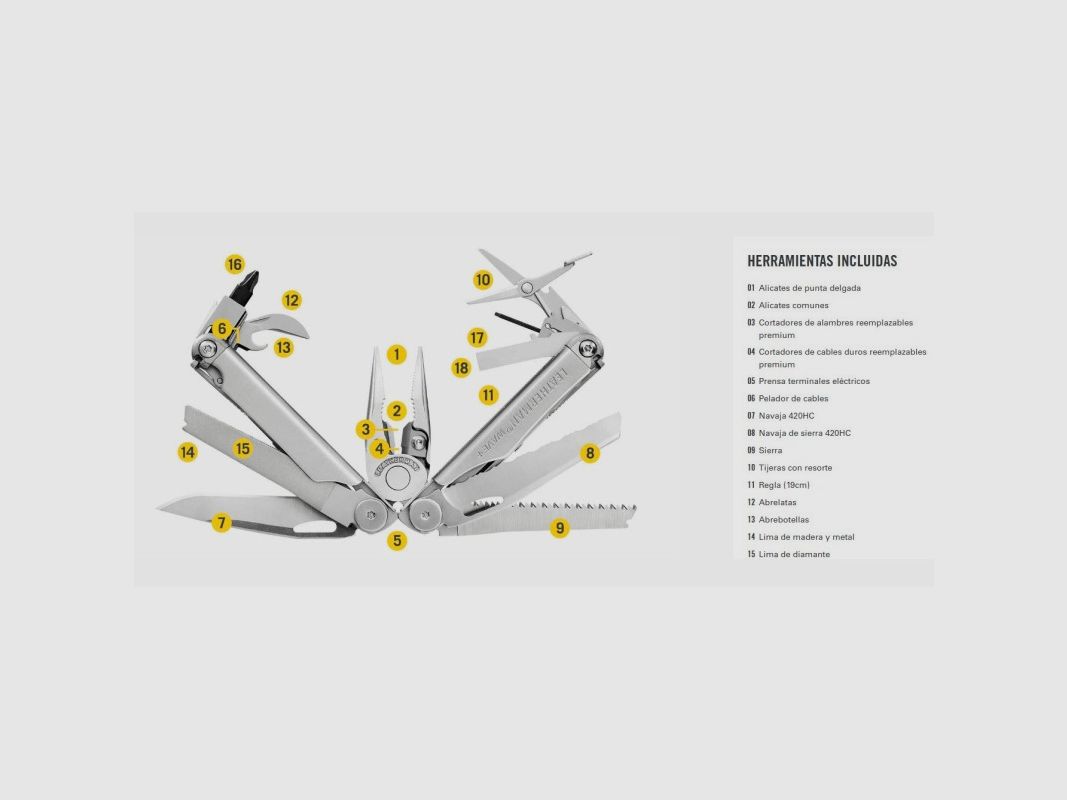 Leatherman Wave +, Bild 3 von 3