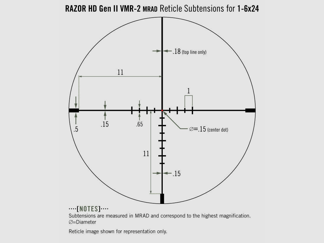 Vortex Optics Razor HD Gen II-E 1-6x24 VMR-2 MRAD
