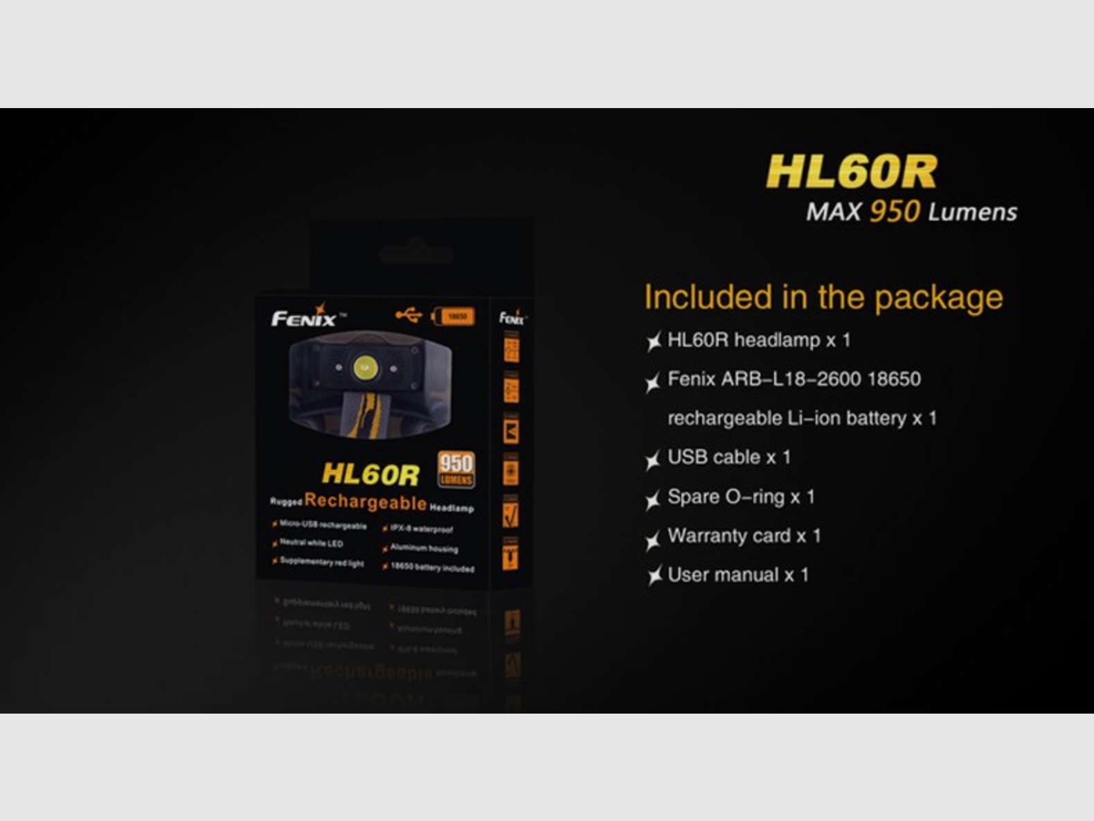 Fenix FEHL60R-Schw latarka czołowa HL60R z portem USB czarna