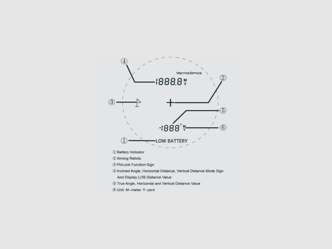 Paragon 6x21 2000 Yards VECTOR, afbeelding 12 van 12