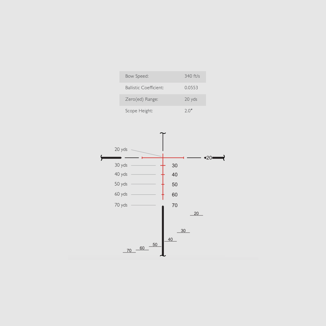 HAWKE Armbrust Zielfernrohr 12211 XB1 3x32 SR mit Leuchtkreuz