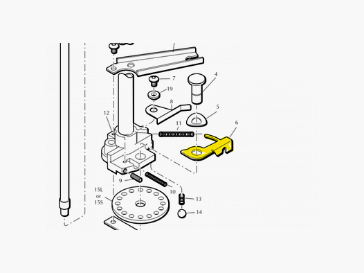 Pezzi di ricambio per il sistema primer Dillon XL650