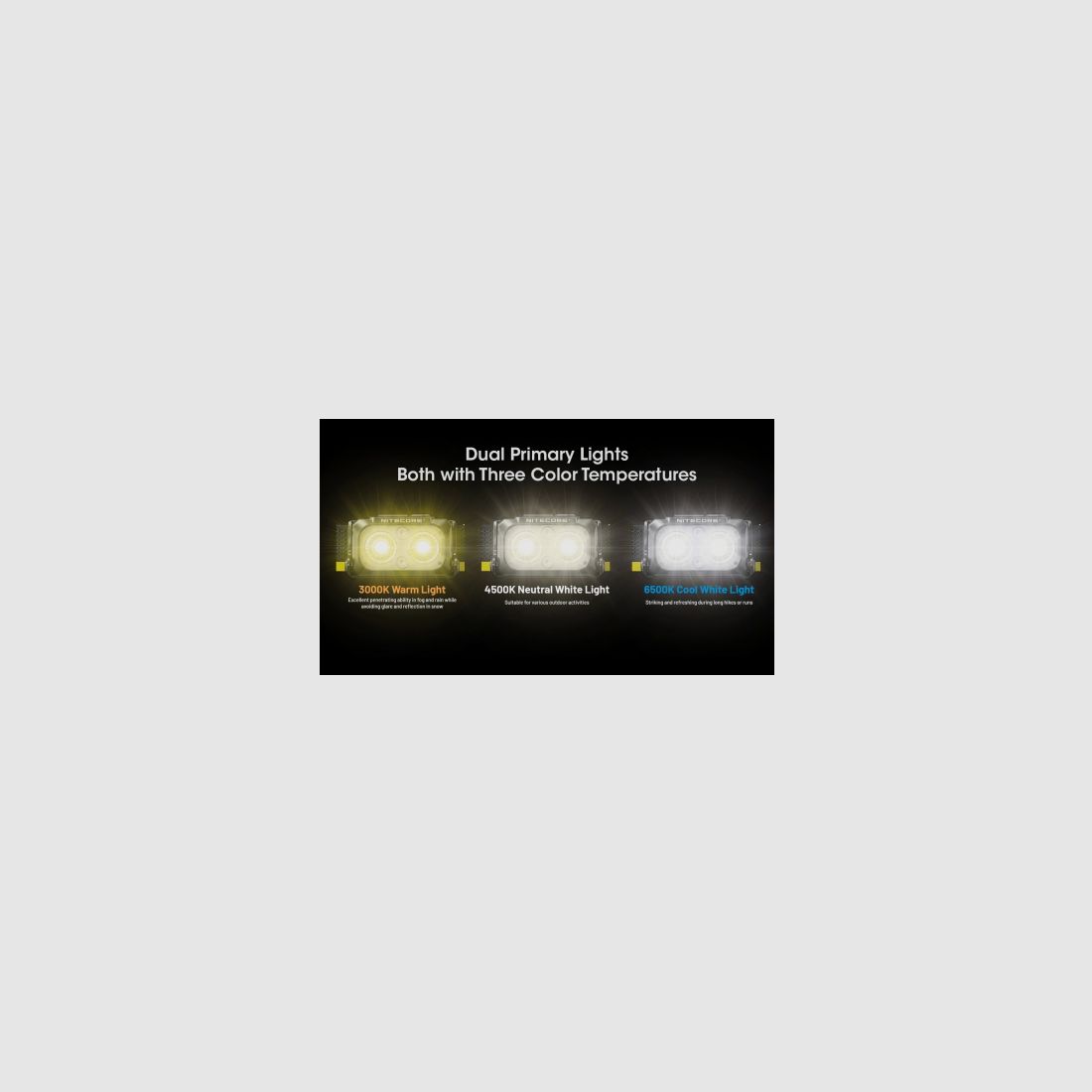 NITECORE NU25 MCT Linterna frontal 400 lúmenes, imagen 3 de 8