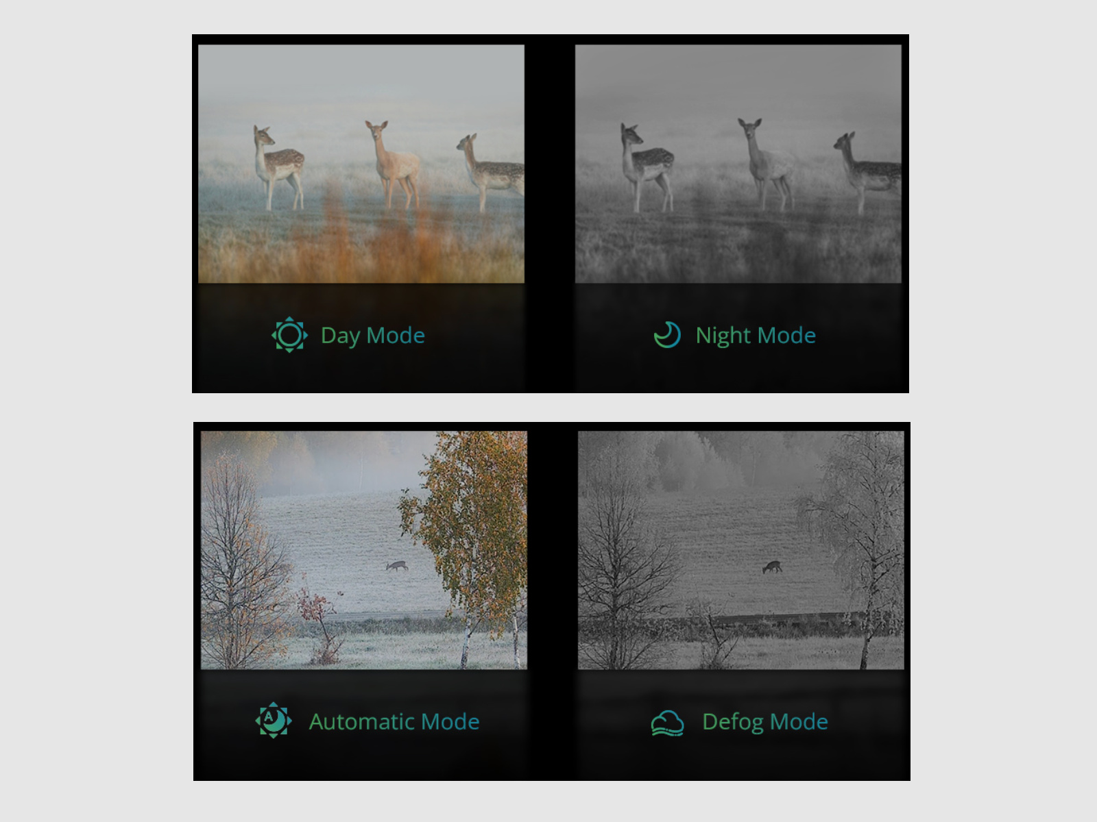 HIKMICRO Cheetah C32F/-N Nachtsichtvorsatzgerät