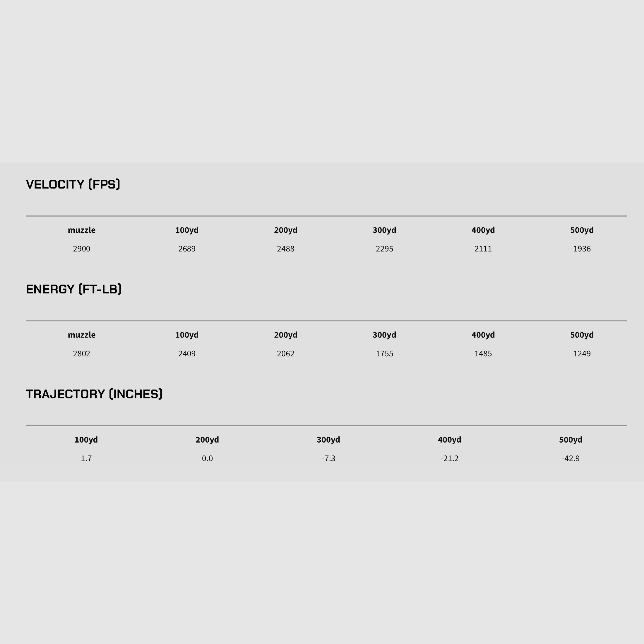 Barnes 31341 .308 Win. Vor-TX International TTSX 9,7g 150grs. Bleifrei Langwaffenmunition