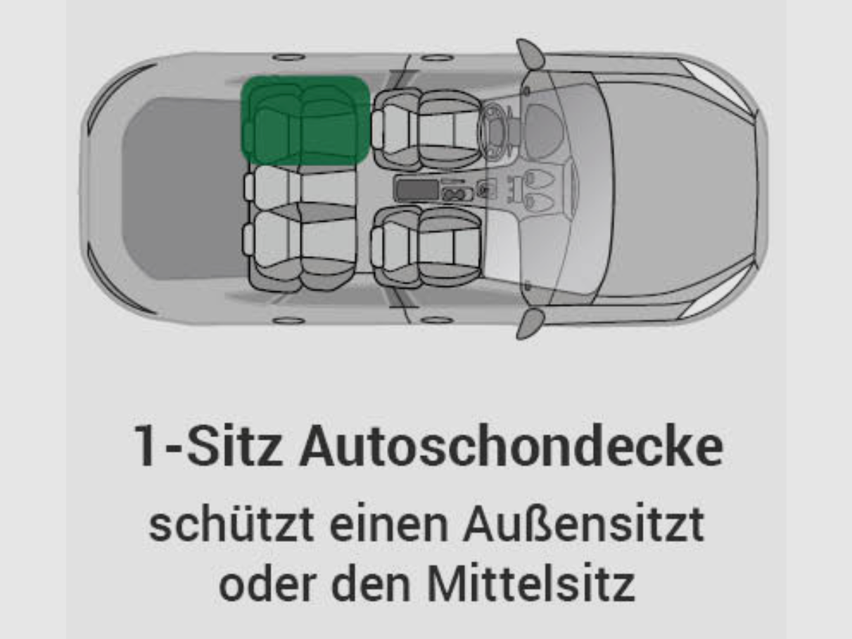 Hundedecken DeLuxe 1-Sitz (4/5 Türer), Bild 7 von 7