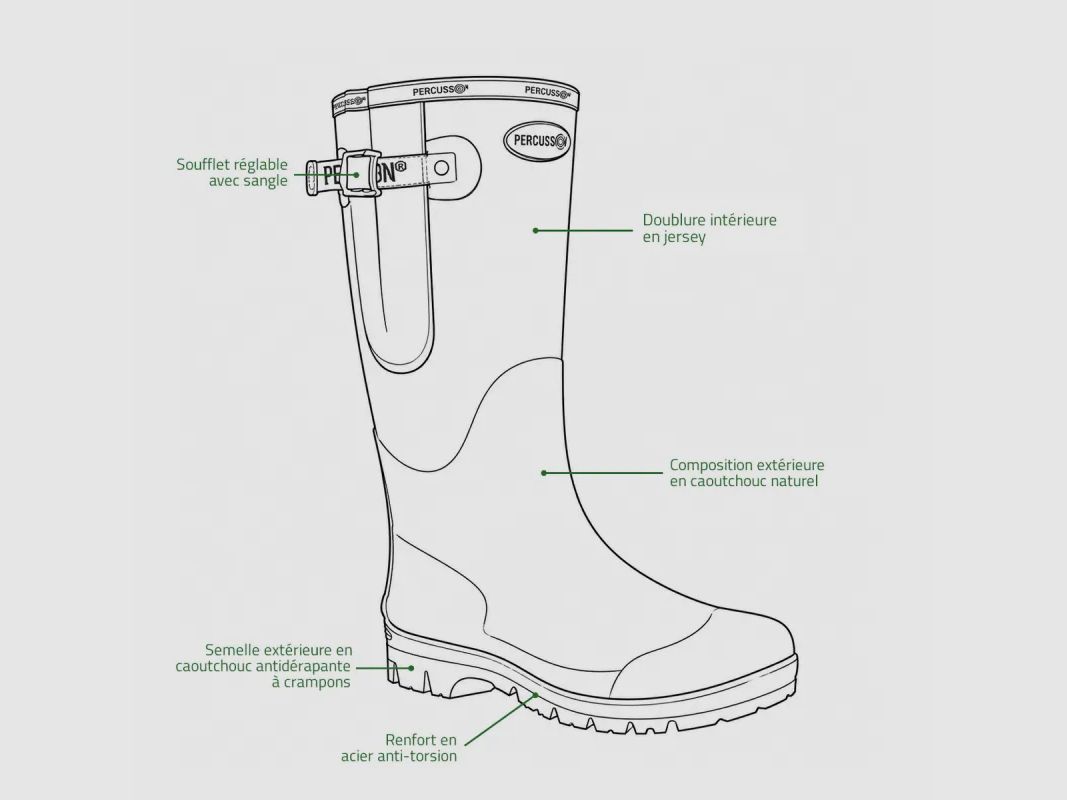 Percussion Tradition Jersey Rubber Boots in kaki, afbeelding 3 van 12