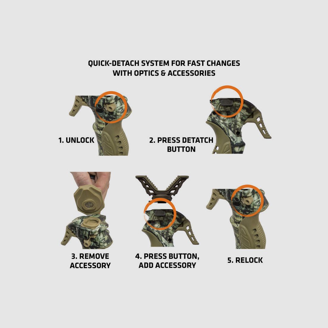 Primos Trigger Stick / Supporto per tiro Gen3