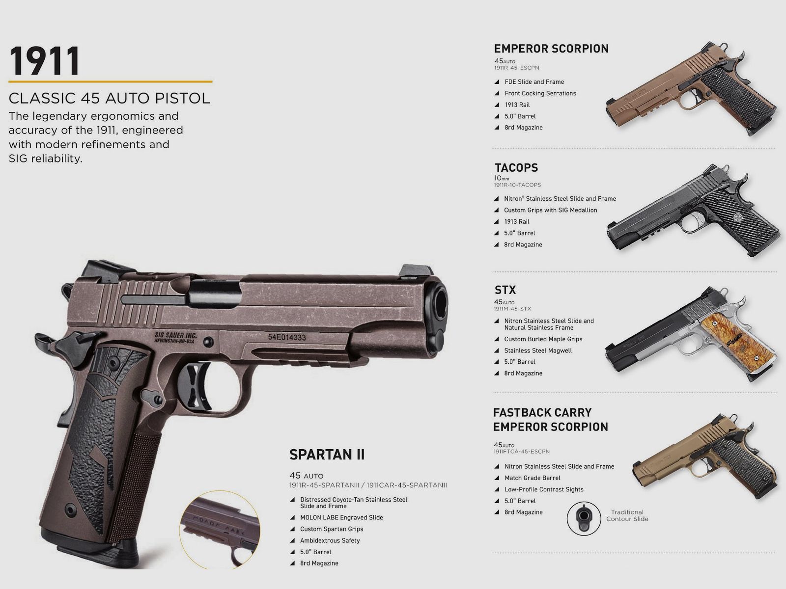SIG SAUER / SEMIAUTOMATISCHE PISTOLE / ALLE MODELLE, Bild 11 von 15