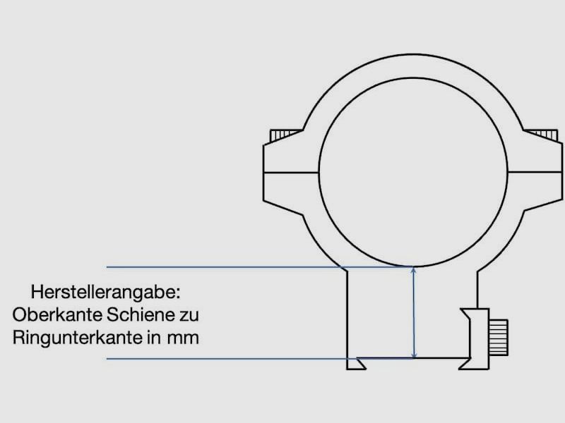 Recknagel ERA montaggio ribaltabile 57030-1401 per Picatinny/Weaver - 30 mm - altezza 14 mm - dado a tre punte