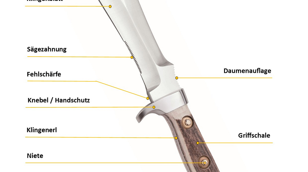 Eine kleine Messerkunde der PUMA Messermanufaktur Solingen