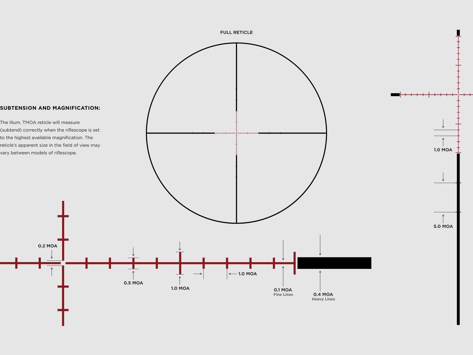 Leupold VX-6HD 4-24x52mm CDS-ZL2 TMOA matt schwarz