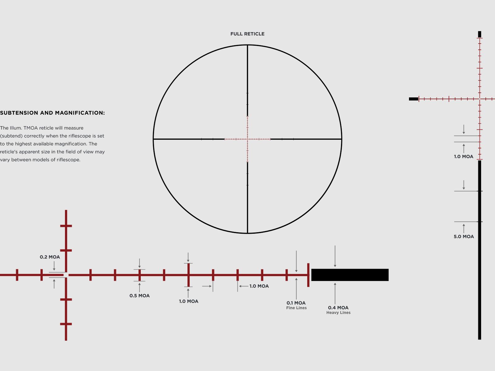 Leupold VX-6HD 3-18x44mm CDS-ZL2 TMOA matt schwarz