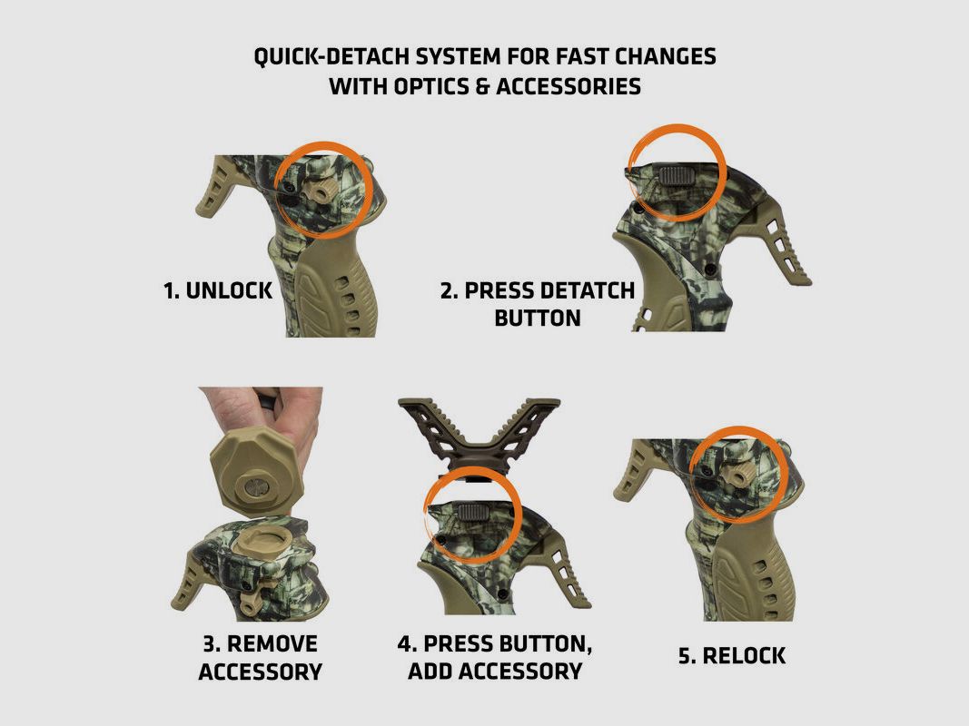 Primos Trigger Stick / Zielstock Gen3