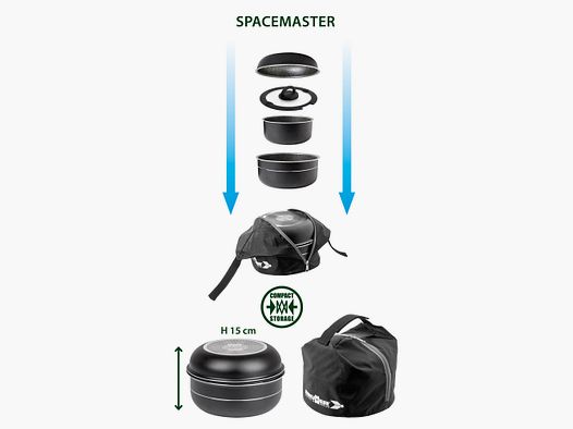 Pot Set Pirate Spacemaster Mini