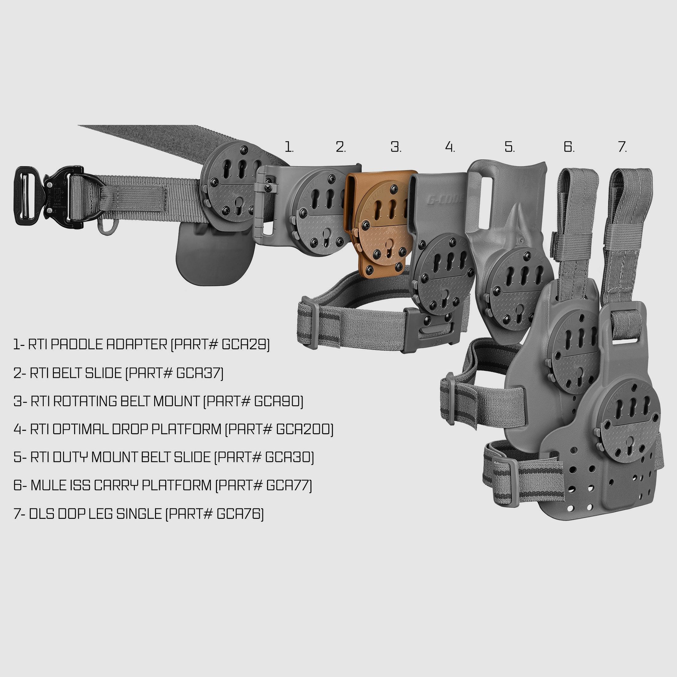 G-Code RTI Rotating Tactical Belt Mount, Bild 13 von 27