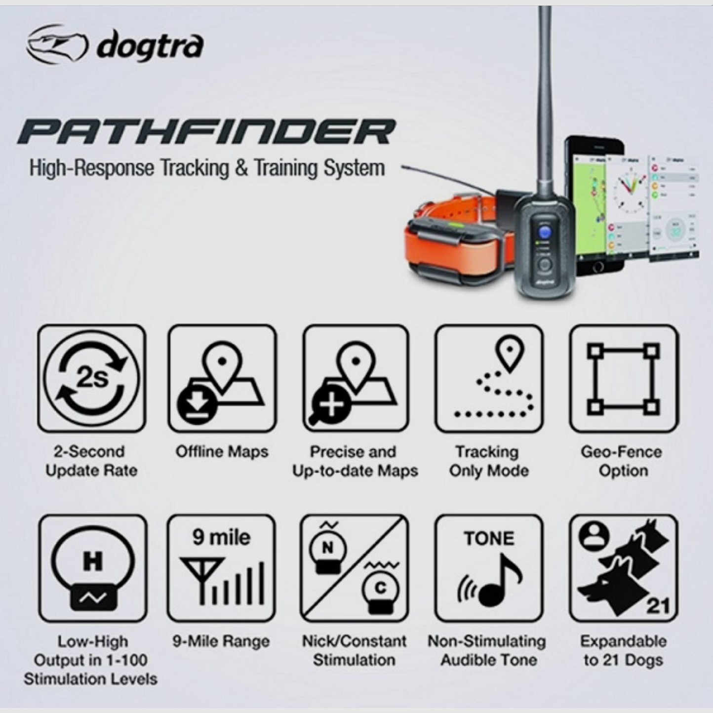 Phatfinder Gen. 2, Bild 6 von 8