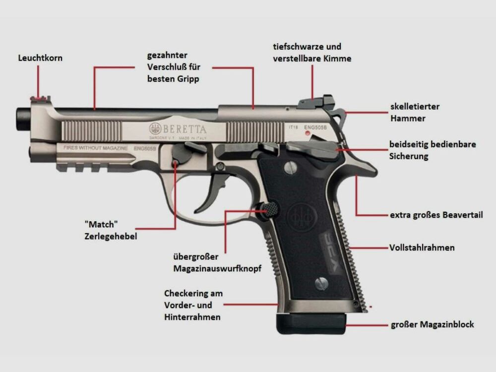 Beretta 92X Performance