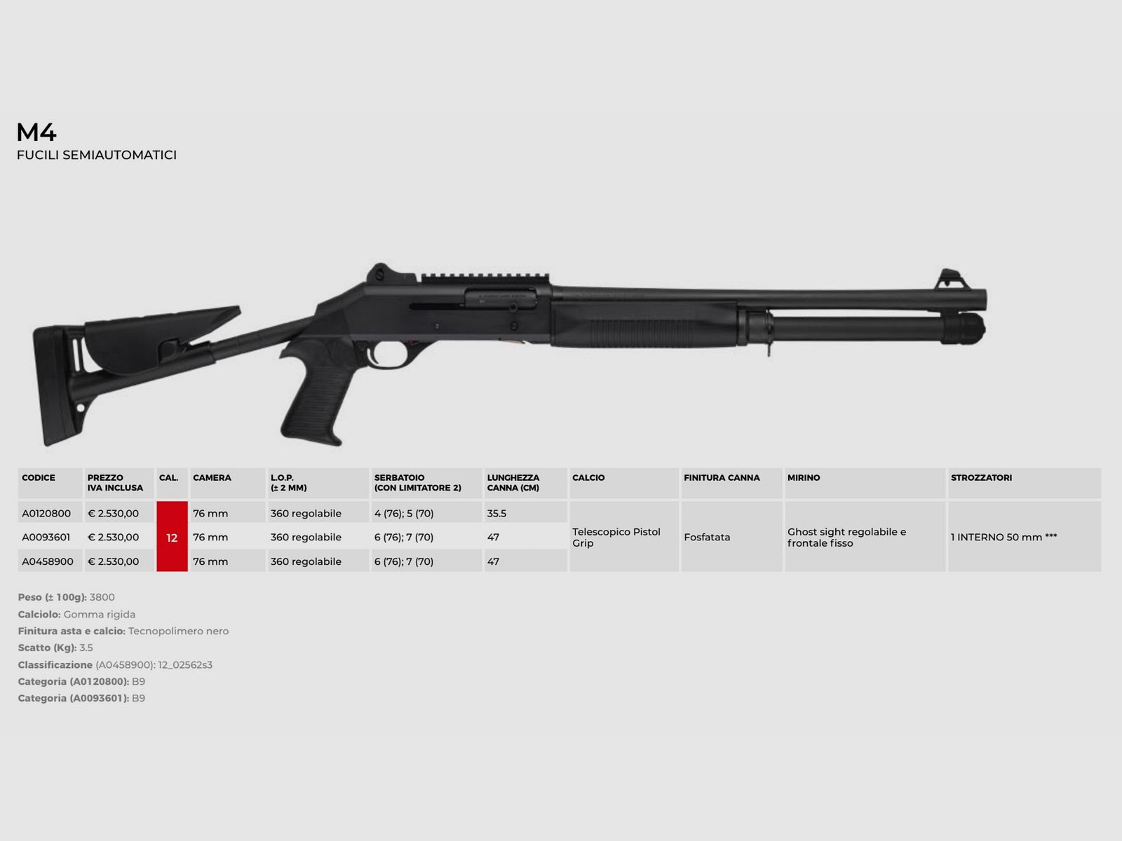 AAA PROMO BENELLI – PROFESSIONAL, afbeelding 2 van 6
