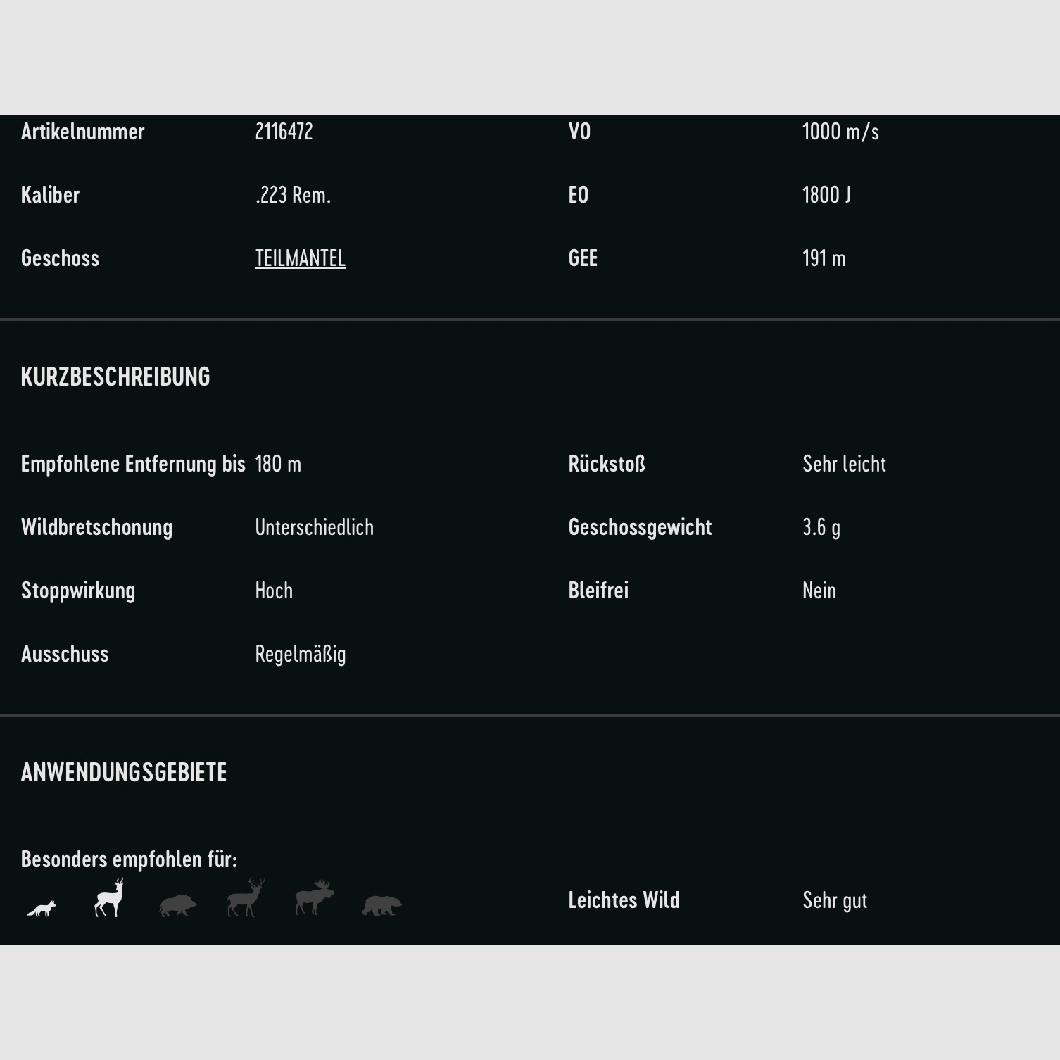 RWS 2116472 .223 Rem. Teilmantel Spitz 3,6g 55grs.